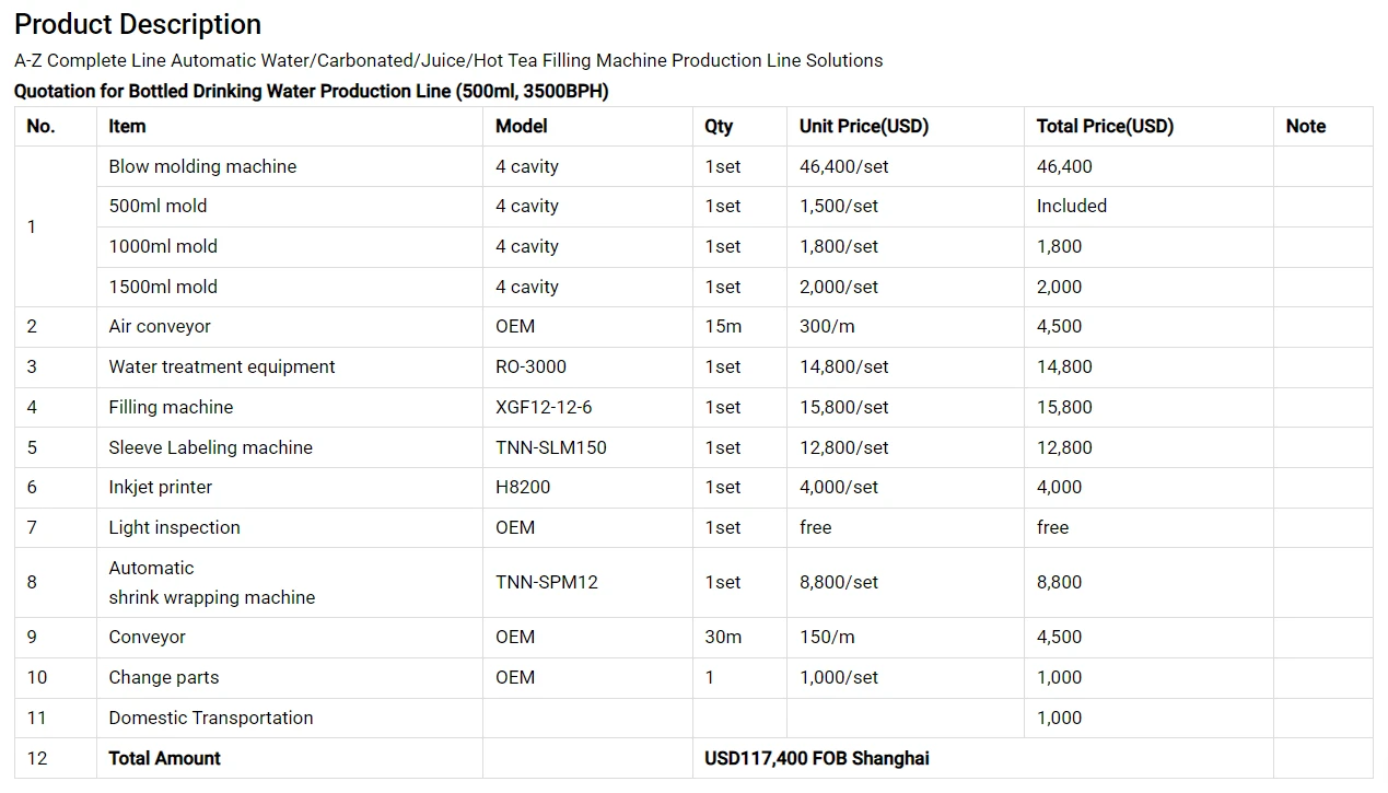 water bottling production line mineral sparkling complete china water bottling production line mineral sparkling complete china